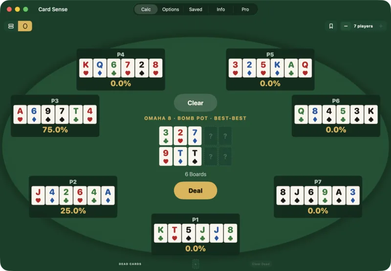 A Six Card Best-Best Bomb Pot Where Five of Seven Hands Have Zero Equity on the Flops.