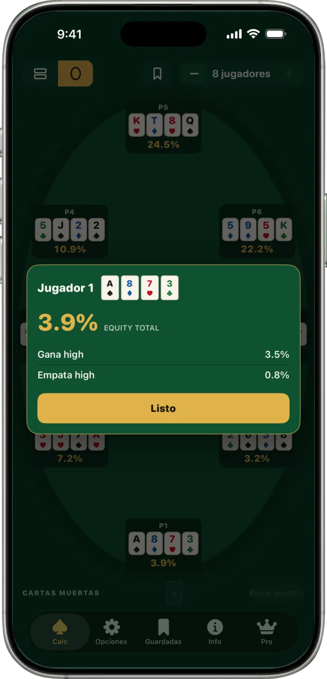 El desglose completo de equity.