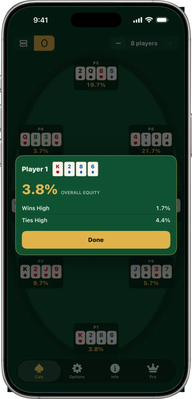 The Full Equity Breakdown Modal.